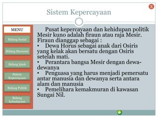 Sistem Kepercayaan
Pusat kepercayaan dan kehidupan politik
Mesir kuno adalah firaun atau raja Mesir.
Firaun dianggap sebagai :
• Dewa Horus sebagai anak dari Osiris
yang kelak akan bersatu dengan Osiris
setelah mati.
• Perantara bangsa Mesir dengan dewa-
dewanya
• Penguasa yang harus menjadi pemersatu
antar manusia dan dewanya serta antara
alam dan manusia
• Pemelihara kemakmuran di kawasan
Sungai Nil.
MENU
Bidang Sosial
Bidang Ekonomi
Bidang Iptek
Sistem
Kepercayaan
Bidang Politik
Bidang
kebudayaan
X
 
