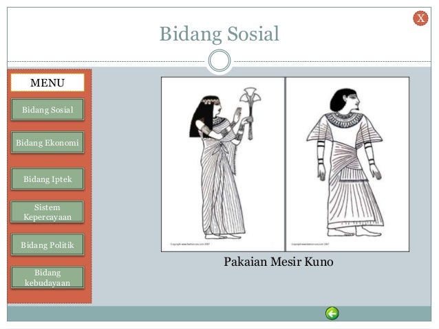 Peradaban mesir kuno