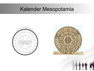 Kalender Mesopotamia
 