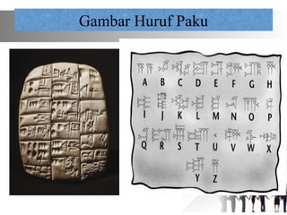 Gambar Huruf Paku
 
