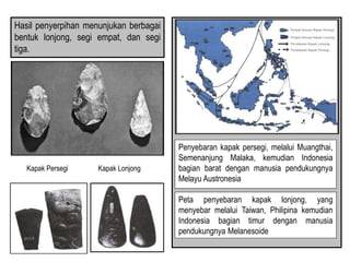 Kapak Persegi Kapak Lonjong
Hasil penyerpihan menunjukan berbagai
bentuk lonjong, segi empat, dan segi
tiga.
Penyebaran kapak persegi, melalui Muangthai,
Semenanjung Malaka, kemudian Indonesia
bagian barat dengan manusia pendukungnya
Melayu Austronesia
Peta penyebaran kapak lonjong, yang
menyebar melalui Taiwan, Philipina kemudian
Indonesia bagian timur dengan manusia
pendukungnya Melanesoide
 