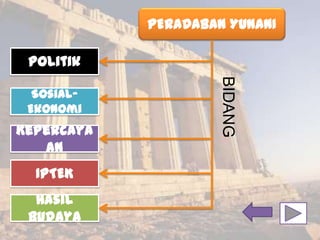 PERADABAN YUNANI
Politik
Kepercaya
an
Hasil
Budaya
Sosial-
Ekonomi
IPTEK
BIDANG
 