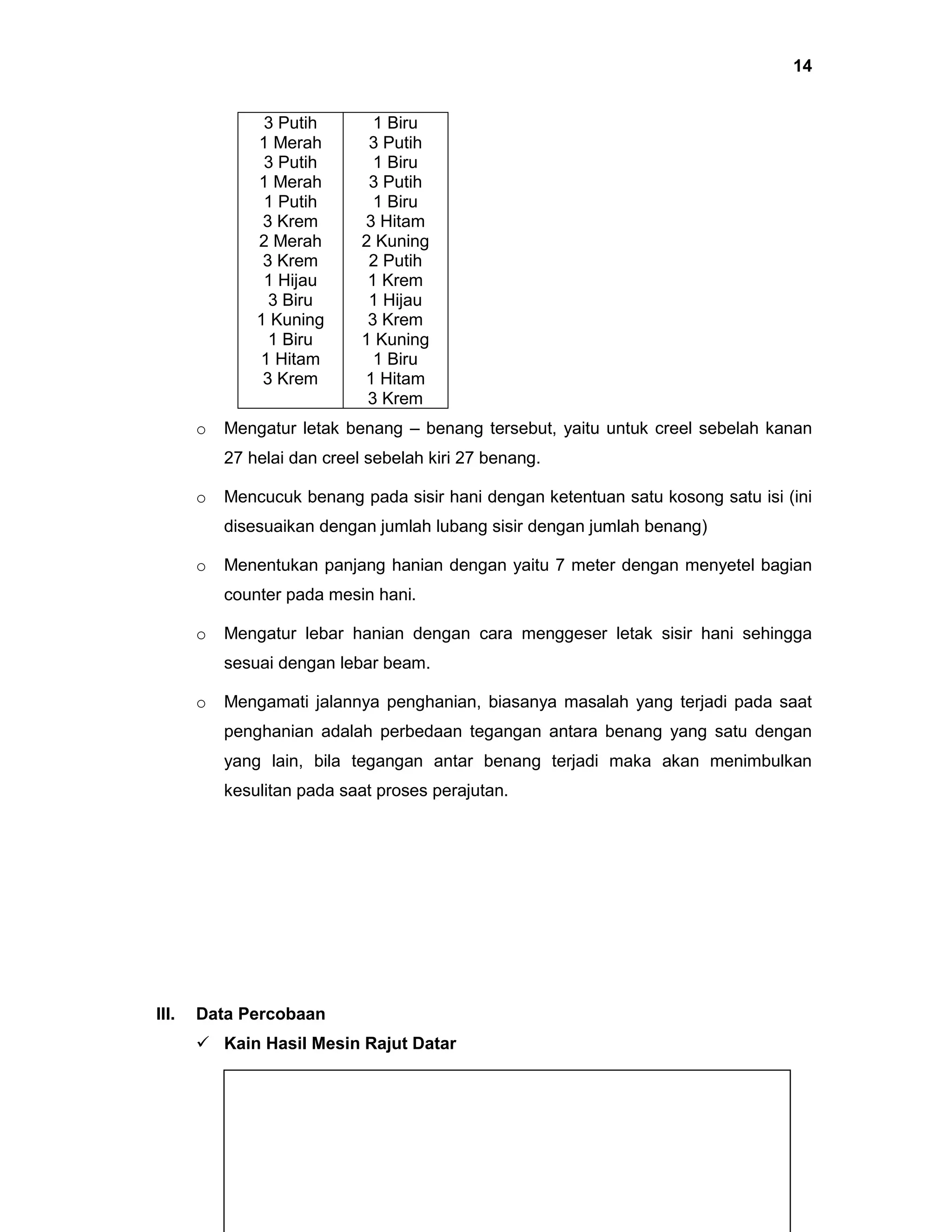 14
3 Putih
1 Merah
3 Putih
1 Merah
1 Putih
3 Krem
2 Merah
3 Krem
1 Hijau
3 Biru
1 Kuning
1 Biru
1 Hitam
3 Krem
o

1 Biru
3 Putih
1 Biru
3 Putih
1 Biru
3 Hitam
2 Kuning
2 Putih
1 Krem
1 Hijau
3 Krem
1 Kuning
1 Biru
1 Hitam
3 Krem

Mengatur letak benang – benang tersebut, yaitu untuk creel sebelah kanan
27 helai dan creel sebelah kiri 27 benang.

o

Mencucuk benang pada sisir hani dengan ketentuan satu kosong satu isi (ini
disesuaikan dengan jumlah lubang sisir dengan jumlah benang)

o

Menentukan panjang hanian dengan yaitu 7 meter dengan menyetel bagian
counter pada mesin hani.

o

Mengatur lebar hanian dengan cara menggeser letak sisir hani sehingga
sesuai dengan lebar beam.

o

Mengamati jalannya penghanian, biasanya masalah yang terjadi pada saat
penghanian adalah perbedaan tegangan antara benang yang satu dengan
yang lain, bila tegangan antar benang terjadi maka akan menimbulkan
kesulitan pada saat proses perajutan.

III.

Data Percobaan
 Kain Hasil Mesin Rajut Datar

 