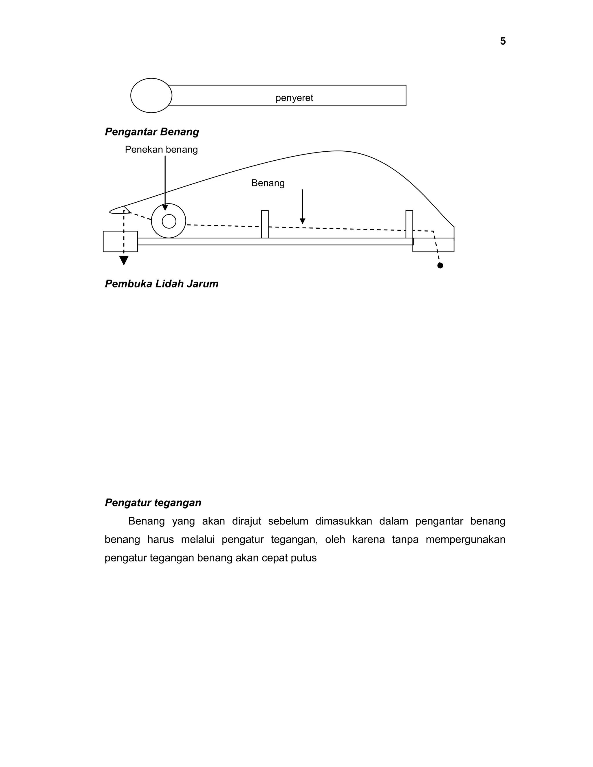 5

penyeret

Pengantar Benang
Penekan benang

Benang

Pembuka Lidah Jarum

Pengatur tegangan
Benang yang akan dirajut sebelum dimasukkan dalam pengantar benang
benang harus melalui pengatur tegangan, oleh karena tanpa mempergunakan
pengatur tegangan benang akan cepat putus

 