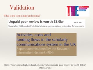 Validation
What is the cost in time and money?
https://www.timeshighereducation.com/news/unpaid-peer-review-is-worth-19bn/...