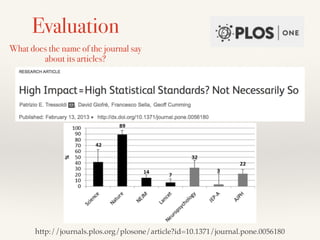 Evaluation
http://journals.plos.org/plosone/article?id=10.1371/journal.pone.0056180
What does the name of the journal say
...