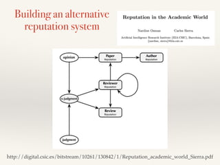 Building an alternative
reputation system
http://digital.csic.es/bitstream/10261/130842/1/Reputation_academic_world_Sierra...
