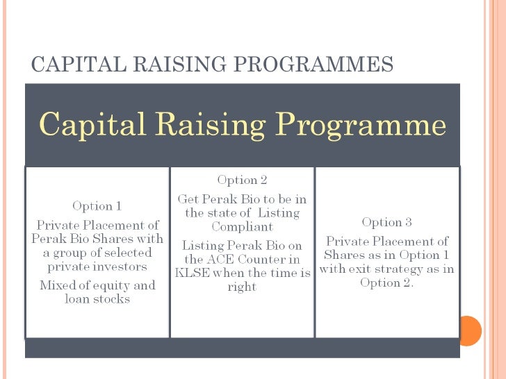 Business plan developer image