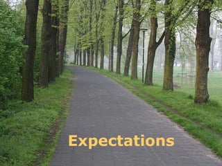 Expectations 