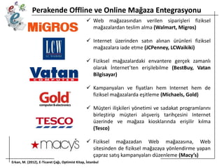 Perakende Offline ve Online Mağaza Entegrasyonu
 Web mağazasından verilen siparişleri fiziksel
mağazalardan teslim alma (Walmart, Migros)
 Internet üzerinden satın alınan ürünleri fiziksel
mağazalara iade etme (JCPenney, LCWaikiki)
 Fiziksel mağazalardaki envantere gerçek zamanlı
olarak İnternet’ten erişilebilme (BestBuy, Vatan
Bilgisayar)
 Kampanyaları ve fiyatları hem Internet hem de
fiziksel mağazalarda eşitleme (Michaels, Gold)
 Müşteri ilişkileri yönetimi ve sadakat programlarını
birleştirip müşteri alışveriş tarihçesini Internet
üzerinde ve mağaza kiosklarında erişilir kılma
(Tesco)
 Fiziksel mağazadan Web mağazasına, Web
sitesinden de fiziksel mağazaya yönlendirme yapan
çapraz satış kampanyaları düzenleme (Macy’s)
Erkan, M. (2012), E-Ticaret Çağı, Optimist Kitap, İstanbul

 