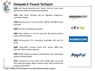 Dünyada E-Ticaret Tarihçesi
1994: Jeff Bezos Amazon.com’u kurdu. Dell ve Cisco ticari
işlemler için Internet’i kullanmaya başladılar.
1995: eBay Pierre Omidyar adlı bir bilgisayar programcısı
tarafından kuruldu.
1999: Business.com 75 mio $’a satıldı. 1997’de 150.000 $’a alıcı
bulmuştu.
2000: The dot-com patlaması yaşandı.
2002: eBay, PayPal’ı 1.5 mia $’a satın aldı. Niş alışveriş siteleri
ortaya çıkmaya başladı.
2007: Business.com R.H. Donnelley tarafından 345 mio $’a
alındı.
2008: Amerika’da E-ticaret hacmi %17 artışla, 2008 sonu
itibariyle 204 mia doları aşmıştır.
2009: Mobil alışveriş, Avrupa ve Amerika’dan önce, Japonya’da
popüler olmaya başladı.
2010: Amazon’da en çok satılan ürün Kindle oldu. İlk çeyrek
satış rakamlarına göre, diğer ürünlerin satışı, DVD ve kitap satış
cirosunu ilk kez geçti.
Altaş, A. (2010), E-Ticaret: Satışta Tsunami Etkisi, Mediacat Kitapları, İstanbul

 