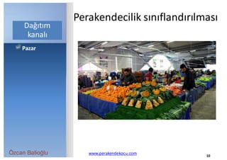 Özcan Balioğlu www.perakendekocu.com
Pazar
10
Dağıtım	
kanalı
Perakendecilik	sınıflandırılması
 