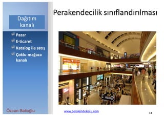 Özcan Balioğlu www.perakendekocu.com
Pazar
E-ticaret
Katalog	ile	satış
Çoklu	mağaza	
kanalı
13
Perakendecilik	sınıflandırılması
Dağıtım	
kanalı
 