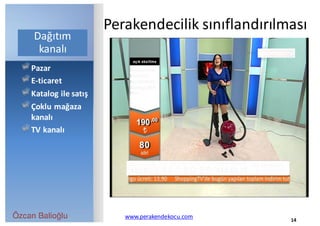 Özcan Balioğlu www.perakendekocu.com
Pazar
E-ticaret
Katalog	ile	satış
Çoklu	mağaza	
kanalı
TV	kanalı
14
Perakendecilik	sınıflandırılması
Dağıtım	
kanalı
 