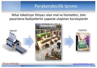 Özcan Balioğlu www.perakendekocu.com
Perakendecilik	tanımı
Nihai	tüketiciye	ihtiyacı	olan	mal	ve	hizmetleri,	tüm	
pazarlama	faaliyetlerini	yaparak	ulaştıran	kuruluşlardır
İMALAT TÜKETİCİ
PERAKENDECİ
3
 