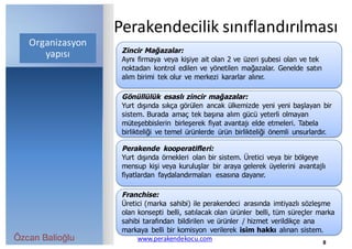 Özcan Balioğlu www.perakendekocu.com 8
Zincir Mağazalar:
Aynı firmaya veya kişiye ait olan 2 ve üzeri şubesi olan ve tek
noktadan kontrol edilen ve yönetilen mağazalar. Genelde satın
alım birimi tek olur ve merkezi kararlar alınır.
Gönüllülük esaslı zincir mağazalar:
Yurt dışında sıkça görülen ancak ülkemizde yeni yeni başlayan bir
sistem. Burada amaç tek başına alım gücü yeterli olmayan
müteşebbislerin birleşerek fiyat avantajı elde etmeleri. Tabela
birlikteliği ve temel ürünlerde ürün birlikteliği önemli unsurlardır.
Perakende kooperatifleri:
Yurt dışında örnekleri olan bir sistem. Üretici veya bir bölgeye
mensup kişi veya kuruluşlar bir araya gelerek üyelerini avantajlı
fiyatlardan faydalandırmaları esasına dayanır.
Franchise:
Üretici (marka sahibi) ile perakendeci arasında imtiyazlı sözleşme
olan konsepti belli, satılacak olan ürünler belli, tüm süreçler marka
sahibi tarafından bildirilen ve ürünler / hizmet verildikçe ana
markaya belli bir komisyon verilerek isim hakkı alınan sistem.
Perakendecilik	sınıflandırılması
Organizasyon	
yapısı
 