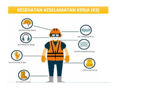 Skk Perakit Struktur Bangunan RISHA 3.pptx