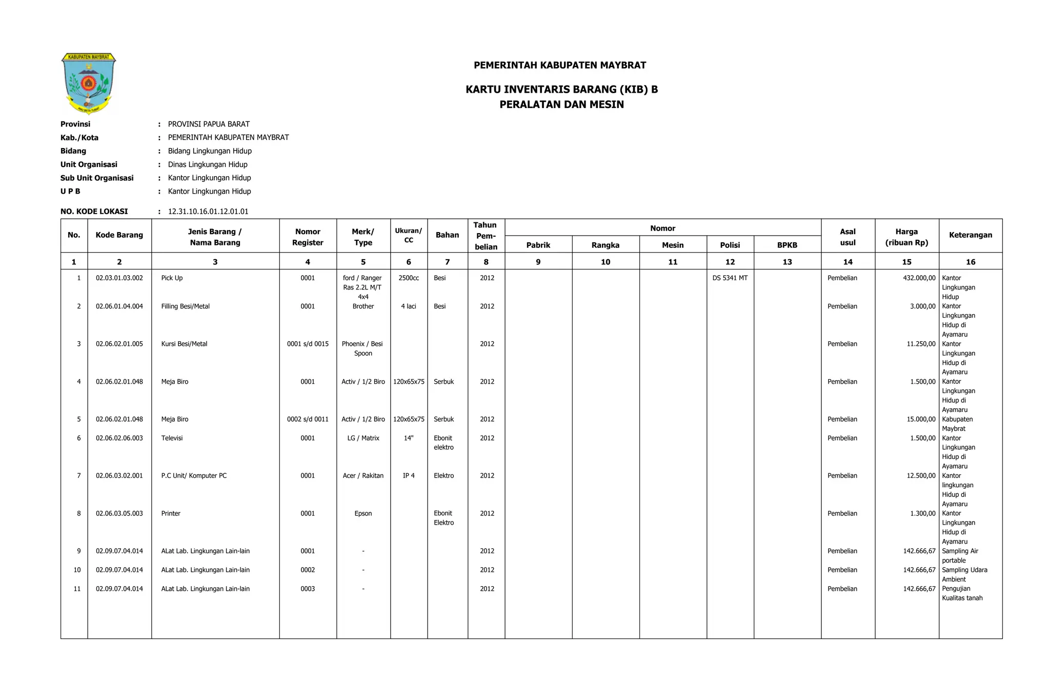 KARTU INVENTARIS BARANGAAA peralatan.pdf