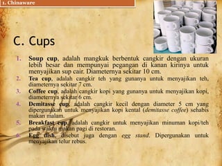C. Cups
1. Soup cup, adalah mangkuk berbentuk cangkir dengan ukuran
lebih besar dan mempunyai pegangan di kanan kirinya untuk
menyajikan sup cair. Diameternya sekitar 10 cm.
2. Tea cup, adalah cangkir teh yang gunanya untuk menyajikan teh,
diameternya sekitar 7 cm.
3. Coffee cup, adalah cangkir kopi yang gunanya untuk menyajikan kopi,
diameternya sekitar 6 cm.
4. Demitasse cup, adalah cangkir kecil dengan diameter 5 cm yang
dipergunakan untuk menyajikan kopi kental (demitasse coffee) sehabis
makan malam.
5. Breakfast cup, adalah cangkir untuk menyajikan minuman kopi/teh
pada waktu makan pagi di restoran.
6. Egg dish, disebut juga dengan egg stand. Dipergunakan untuk
menyajikan telur rebus.
1. Chinaware
 