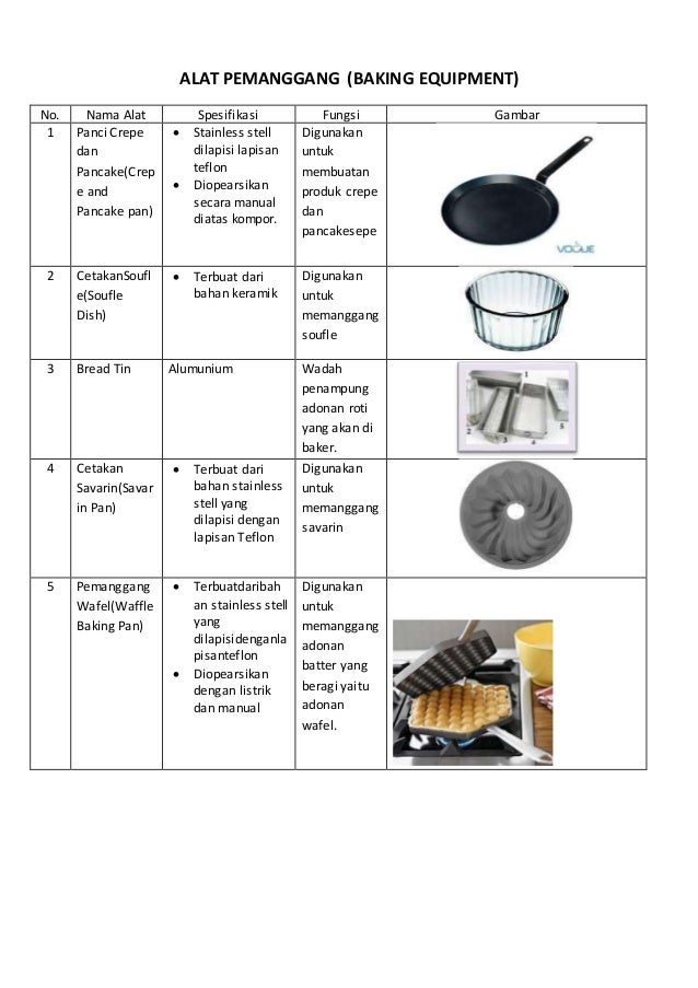 Klasifikasi Peralatan Pastry and Bakery