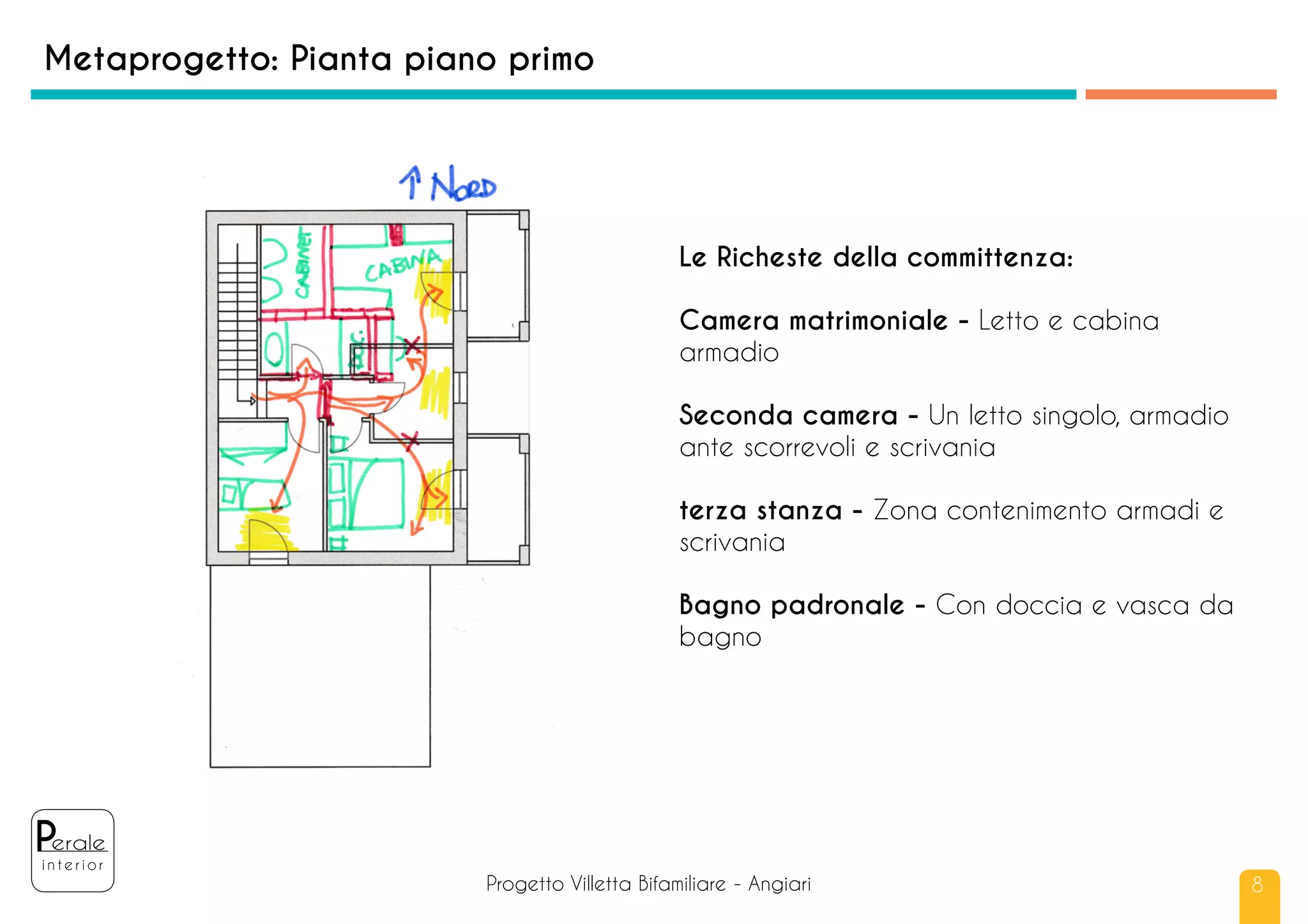 Giovanna Perale presentazione definitiva Esame corso interior design ...