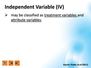  may be classified as treatment variables and
attribute variables.
Independent Variable (IV)
Source: Prado, et.al (2011)
 