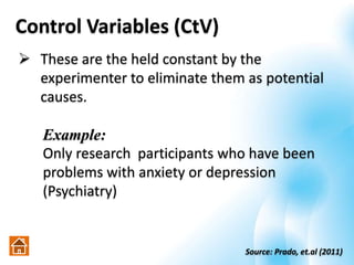 Control Variables (CtV)
 These are the held constant by the
experimenter to eliminate them as potential
causes.
Example:
Only research participants who have been
problems with anxiety or depression
(Psychiatry)
Source: Prado, et.al (2011)
 