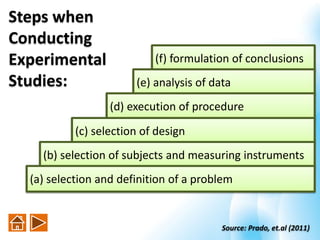 (f) formulation of conclusions
Steps when
Conducting
Experimental
Studies: (e) analysis of data
(d) execution of procedure
(c) selection of design
(b) selection of subjects and measuring instruments
(a) selection and definition of a problem
Source: Prado, et.al (2011)
 