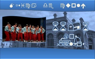 Música de cuplé66,67%Los falsos