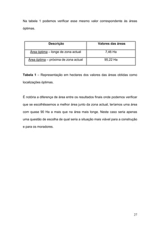 Na tabela 1 podemos verificar esse mesmo valor correspondente às áreas

óptimas.



                 Descrição                         Valores das áreas

     Área óptima – longe de zona actual                  7,46 Ha

   Área óptima – próxima de zona actual                 95,22 Ha



Tabela 1 – Representação em hectares dos valores das áreas obtidas como

localizações óptimas.



É notória a diferença de área entre os resultados finais onde podemos verificar

que se escolhêssemos a melhor área junto da zona actual, teríamos uma área

com quase 90 Ha a mais que na área mais longe. Neste caso seria apenas

uma questão de escolha de qual seria a situação mais viável para a construção

e para os moradores.




                                                                            27
 