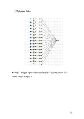 2. Modelos de Dados




Modelo 1 – Imagem representativa da estrutura do Model Buider de onde

resulta o mapa da figura 5.




                                                                        33
 
