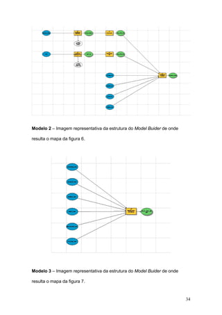 Modelo 2 – Imagem representativa da estrutura do Model Buider de onde

resulta o mapa da figura 6.




Modelo 3 – Imagem representativa da estrutura do Model Buider de onde

resulta o mapa da figura 7.


                                                                        34
 