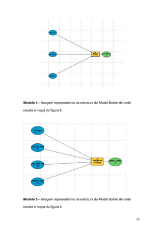 Modelo 4 – Imagem representativa da estrutura do Model Buider de onde

resulta o mapa da figura 8.




Modelo 5 – Imagem representativa da estrutura do Model Buider de onde

resulta o mapa da figura 9.


                                                                        35
 