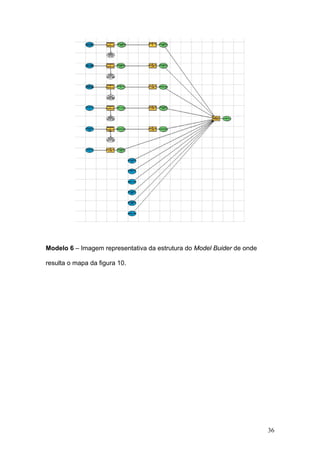 Modelo 6 – Imagem representativa da estrutura do Model Buider de onde

resulta o mapa da figura 10.




                                                                        36
 