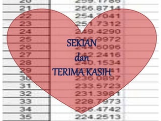 SEKIAN
dan
TERIMA KASIH
 