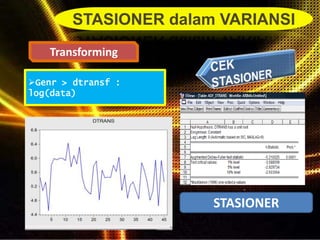 STASIONER dalam VARIANSI
Genr > dtransf :
log(data)
Transforming
ADF < Critical ValueSTASIONER
 