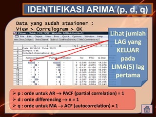 IDENTIFIKASI ARIMA (p, d, q)
Data yang sudah stasioner :
View > Correlogram > OK
 p : orde untuk AR  PACF (partial correlation) = 1
 d : orde differencing  n = 1
 q : orde untuk MA  ACF (autocorrelation) = 1
Lihat jumlah
LAG yang
KELUAR
pada
LIMA(5) lag
pertama
 