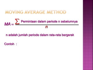 MA
n
  Permintaan dalam periode n sebelumnya
n adalah jumlah periode dalam rata-rata bergerak
Contoh :
 