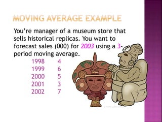 You’re manager of a museum store that
sells historical replicas. You want to
forecast sales (000) for 2003 using a 3-
period moving average.
1998 4
1999 6
2000 5
2001 3
2002 7
© 1995 Corel Corp.
 