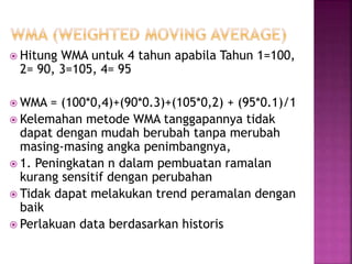  Hitung WMA untuk 4 tahun apabila Tahun 1=100,
2= 90, 3=105, 4= 95
 WMA = (100*0,4)+(90*0.3)+(105*0,2) + (95*0.1)/1
 Kelemahan metode WMA tanggapannya tidak
dapat dengan mudah berubah tanpa merubah
masing-masing angka penimbangnya,
 1. Peningkatan n dalam pembuatan ramalan
kurang sensitif dengan perubahan
 Tidak dapat melakukan trend peramalan dengan
baik
 Perlakuan data berdasarkan historis
 