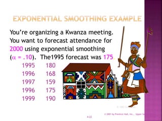 © 2001 by Prentice Hall, Inc., Upper Saddle River,
N.J. 074584-22
You’re organizing a Kwanza meeting.
You want to forecast attendance for
2000 using exponential smoothing
( = .10). The1995 forecast was 175.
1995 180
1996 168
1997 159
1996 175
1999 190
© 1995 Corel Corp.
 