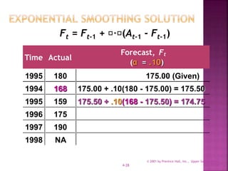 © 2001 by Prentice Hall, Inc., Upper Saddle River,
N.J. 074584-28
Ft = Ft-1 + · (At-1 - Ft-1)
Time Actual
Forecast, Ft
(α = .10)
1995 180 175.00 (Given)
1994 168 175.00 + .10(180 - 175.00) = 175.50
1995 159 175.50 + .10(168 - 175.50) = 174.75
1996 175
1997 190
1998 NA
 