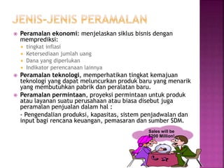  Peramalan ekonomi: menjelaskan siklus bisnis dengan
memprediksi:
 tingkat inflasi
 Ketersediaan jumlah uang
 Dana yang diperlukan
 Indikator perencanaan lainnya
 Peramalan teknologi, memperhatikan tingkat kemajuan
teknologi yang dapat meluncurkan produk baru yang menarik
yang membutuhkan pabrik dan peralatan baru.
 Peramalan permintaan, proyeksi permintaan untuk produk
atau layanan suatu perusahaan atau biasa disebut juga
peramalan penjualan dalam hal :
- Pengendalian produksi, kapasitas, sistem penjadwalan dan
input bagi rencana keuangan, pemasaran dan sumber SDM.
Sales will be
$200 Million!
 