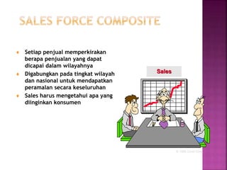  Setiap penjual memperkirakan
berapa penjualan yang dapat
dicapai dalam wilayahnya
 Digabungkan pada tingkat wilayah
dan nasional untuk mendapatkan
peramalan secara keseluruhan
 Sales harus mengetahui apa yang
diinginkan konsumen
Sales
© 1995 Corel Corp.
 