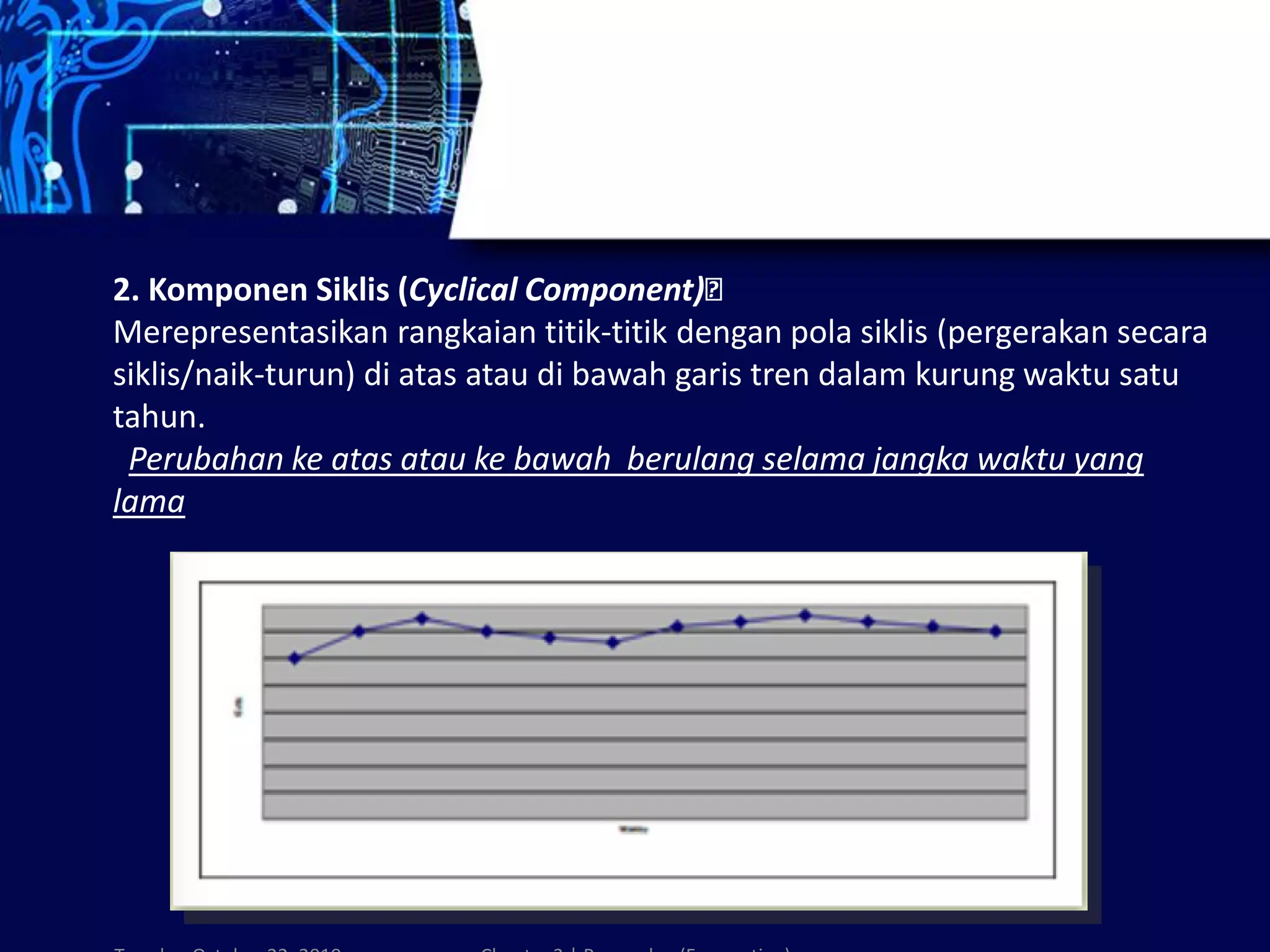 2. Komponen Siklis (Cyclical Component)
Merepresentasikan rangkaian titik-titik dengan pola siklis (pergerakan secara
siklis/naik-turun) di atas atau di bawah garis tren dalam kurung waktu satu
tahun.
Perubahan ke atas atau ke bawah berulang selama jangka waktu yang
lama
 