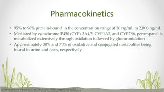 Pharmacokinetics
• 95% to 96% protein-bound in the concentration range of 20 ng/mL to 2,000 ng/mL
• Mediated by cytochrome P450 (CYP) 3A4/5, CYP1A2, and CYP2B6, perampanel is
metabolized extensively through oxidation followed by glucuronidation
• Approximately 30% and 70% of oxidative and conjugated metabolites being
found in urine and feces, respectively
Fycompa (perampanel) prescribing information. Woodcliff Lake, New Jersey: Eisai R&D Management (Eisai Ltd.); 2016.
Franco V, Crema F, Iudice A, et al. Novel treatment options for epilepsy: focus on perampanel.Pharmacol Res. 2013;70(1):35–40.
 