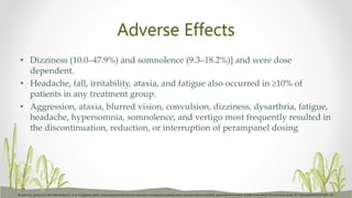 Adverse Effects
• Dizziness (10.0–47.9%) and somnolence (9.3–18.2%)] and were dose
dependent.
• Headache, fall, irritability, ataxia, and fatigue also occurred in ≥10% of
patients in any treatment group.
• Aggression, ataxia, blurred vision, convulsion, dizziness, dysarthria, fatigue,
headache, hypersomnia, somnolence, and vertigo most frequently resulted in
the discontinuation, reduction, or interruption of perampanel dosing
Krauss GL, perucca E, ben-Menachem E, et al. Longterm safety of perampanel and seizure outcomes in refractory partial-onset seizures and secondarily generalized seizures: results from phase III extension study 307. Epilepsia 2014;55:1058–68.
 