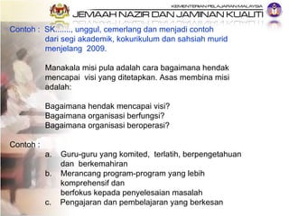 <ul><li>Contoh :  SK......., unggul, cemerlang dan menjadi contoh  </li></ul><ul><li>dari segi akademik, kokurikulum dan s...