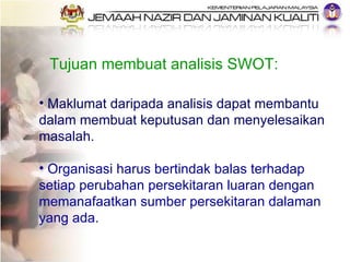 <ul><li>Maklumat daripada analisis dapat membantu dalam membuat keputusan dan menyelesaikan masalah. </li></ul><ul><li>Org...