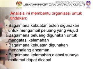 Analisis ini membantu organisasi untuk tindakan: <ul><li>Bagaimana kekuatan boleh digunakan  </li></ul><ul><li>untuk menga...